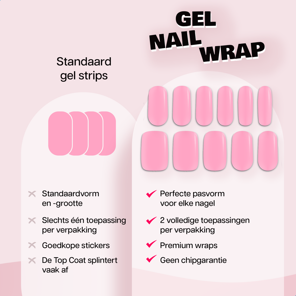 Miss Jules - Gel Nagelstickers Starterset Taffy