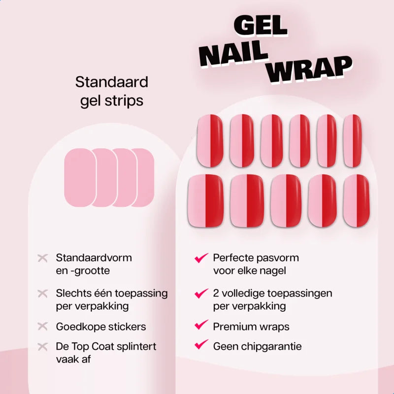 Gel Nail Wrap Sweet Spot