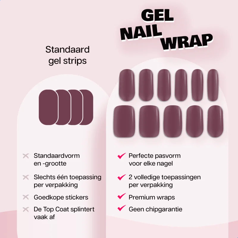Gel Nail Wrap Starterset Purple Plum