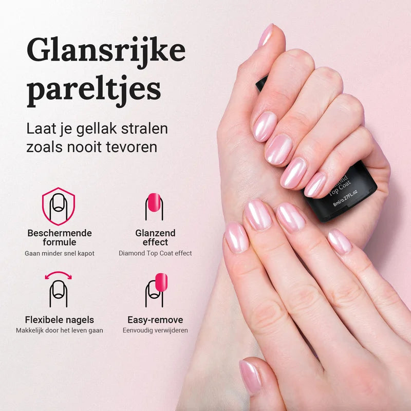 Miss Jules - Primer, Base Coat & Top Coat 24ml
