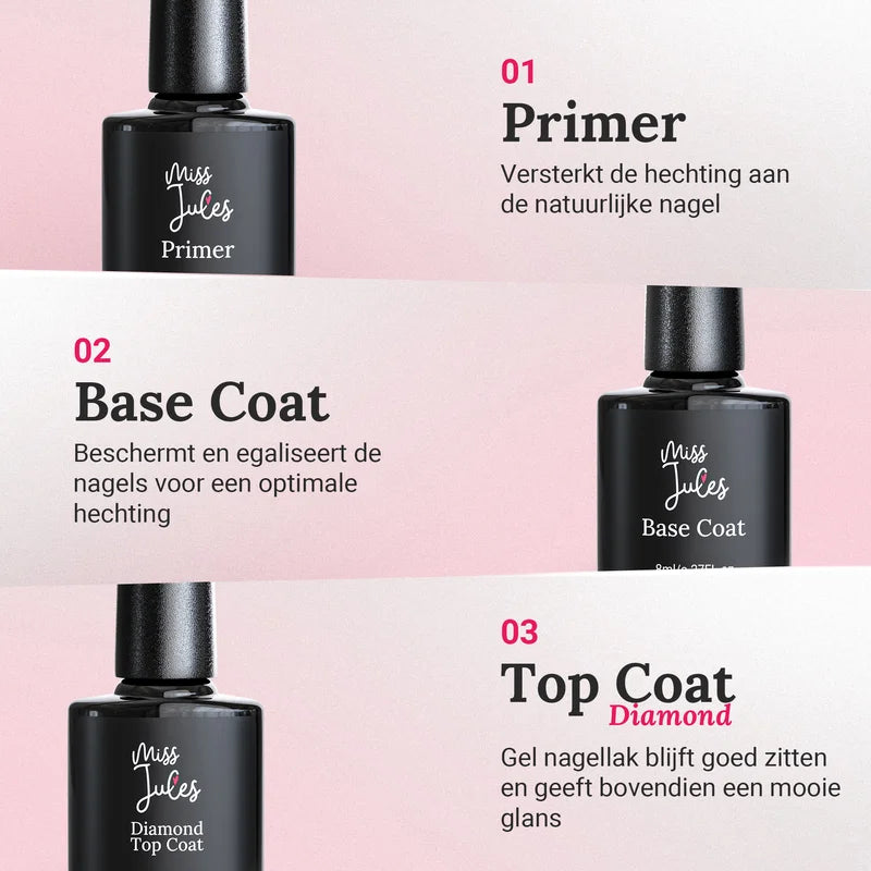 Miss Jules - Primer, Base Coat & Top Coat 24ml