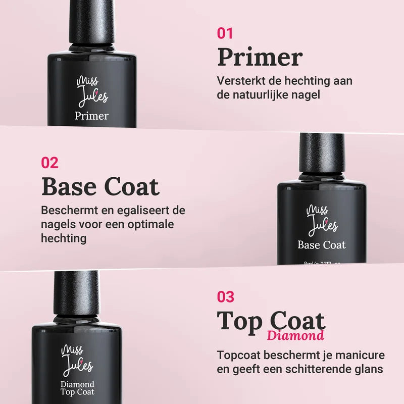 Miss Jules - BIAB Starter Pakket