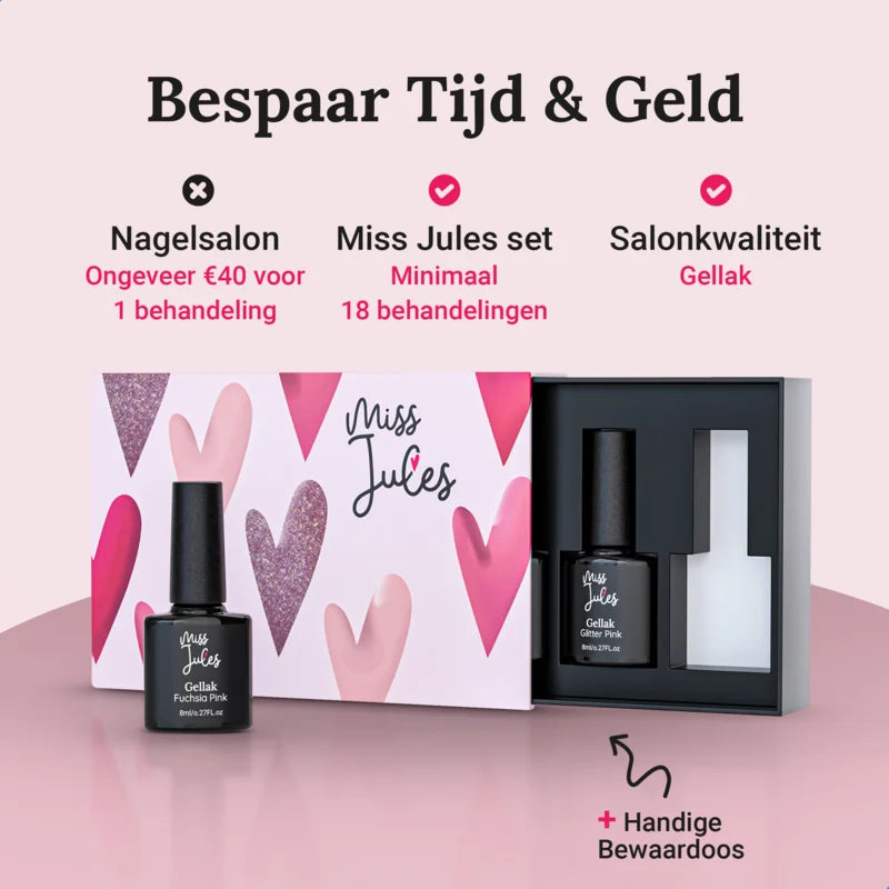 Miss Jules - Gellak Starterspakket Candy Crush