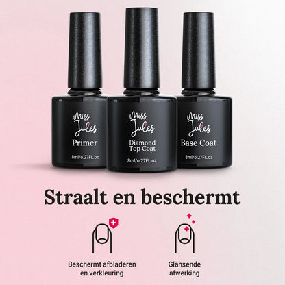 Miss Jules - Primer, Base Coat &amp; Top Coat 24ml
