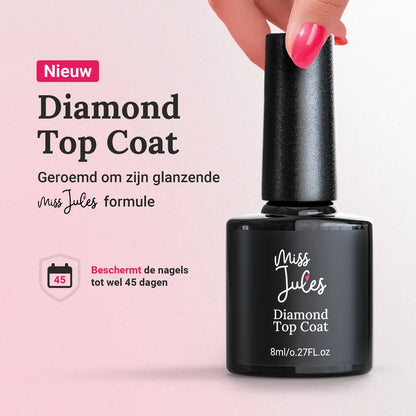 Miss Jules - Primer, Base Coat &amp; Top Coat 24ml