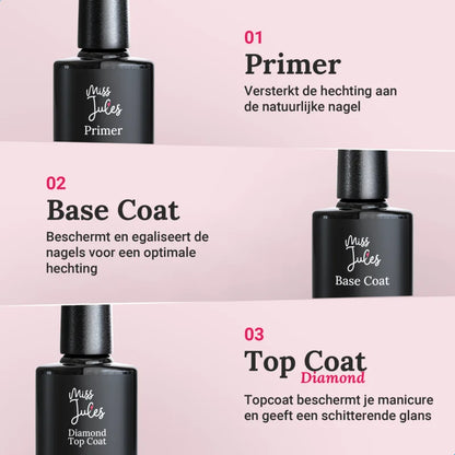 Miss Jules - Polygel Complete Starter Kit 6 kleuren met grote UV lamp